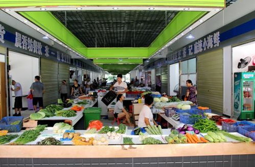长沙18个菜市场美颜 逆袭 有你家附近的吗
