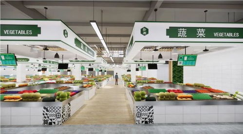 年内投用 苏州多个农贸市场升级改造与衢州农贸城发展动态